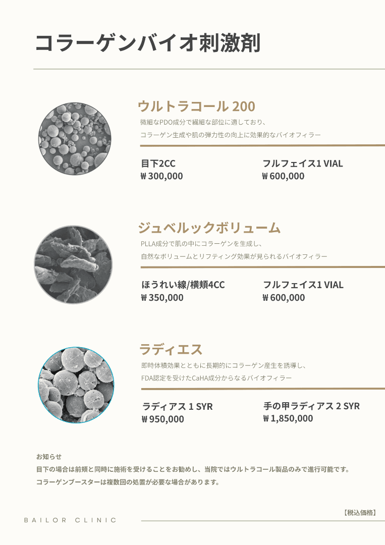 BAILORクリニック price list 17 - treatment costs and packages