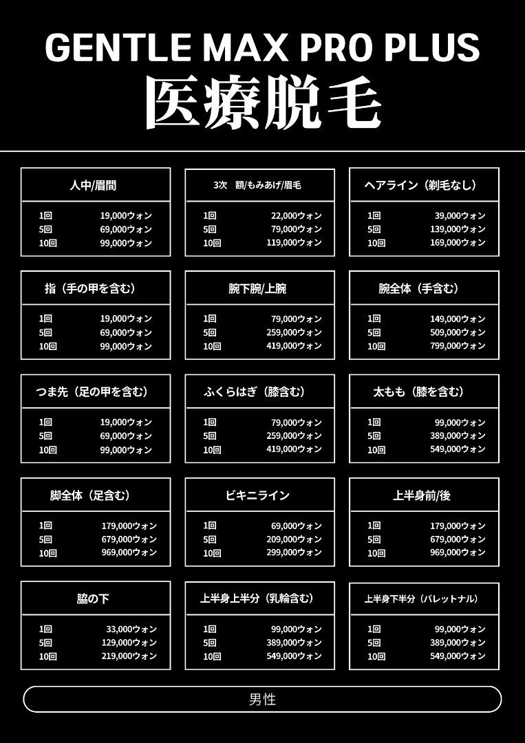 BAILORクリニック price list 32 - treatment costs and packages