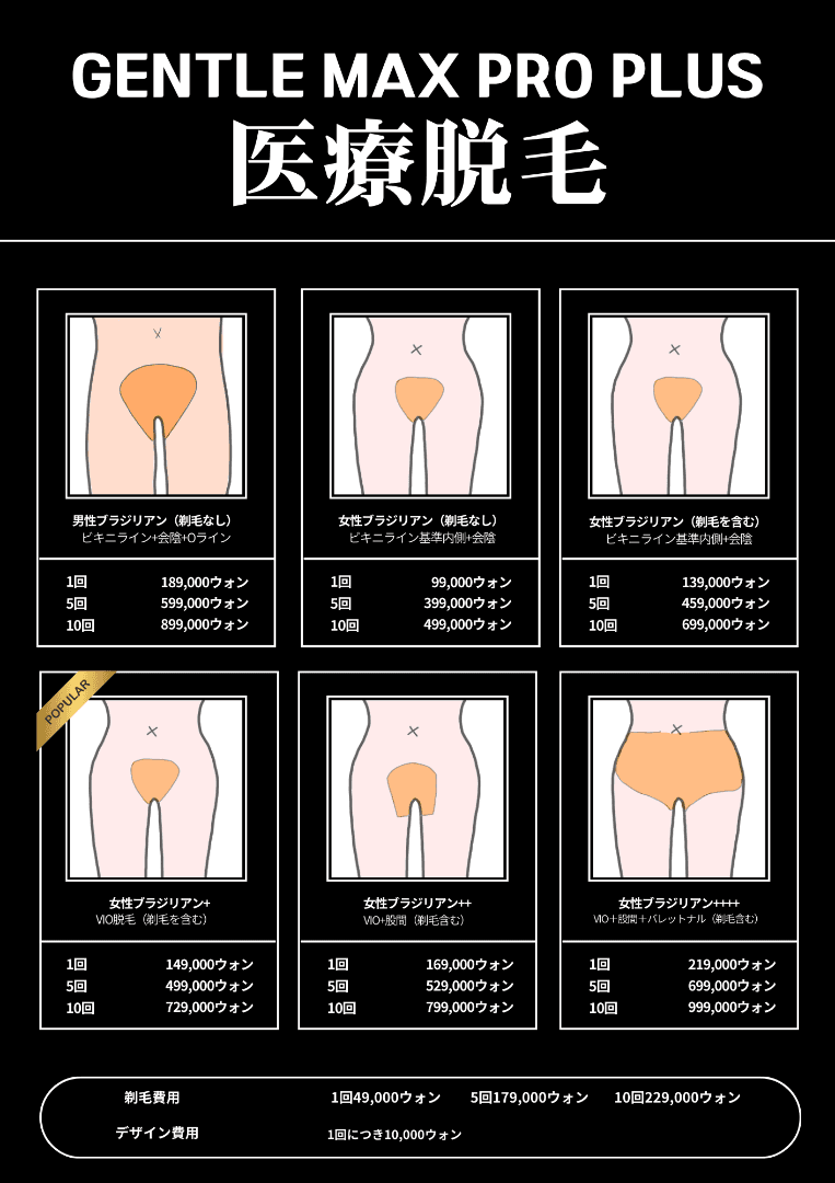 BAILORクリニック price list 30 - treatment costs and packages