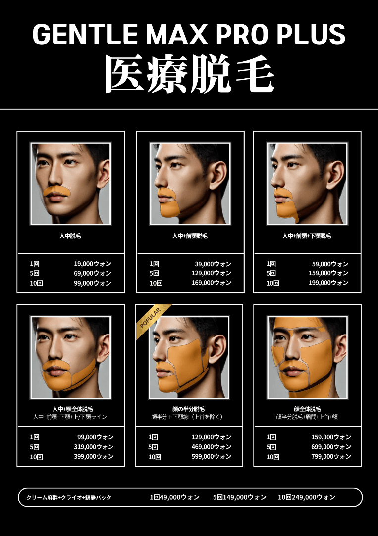 BAILORクリニック price list 29 - treatment costs and packages