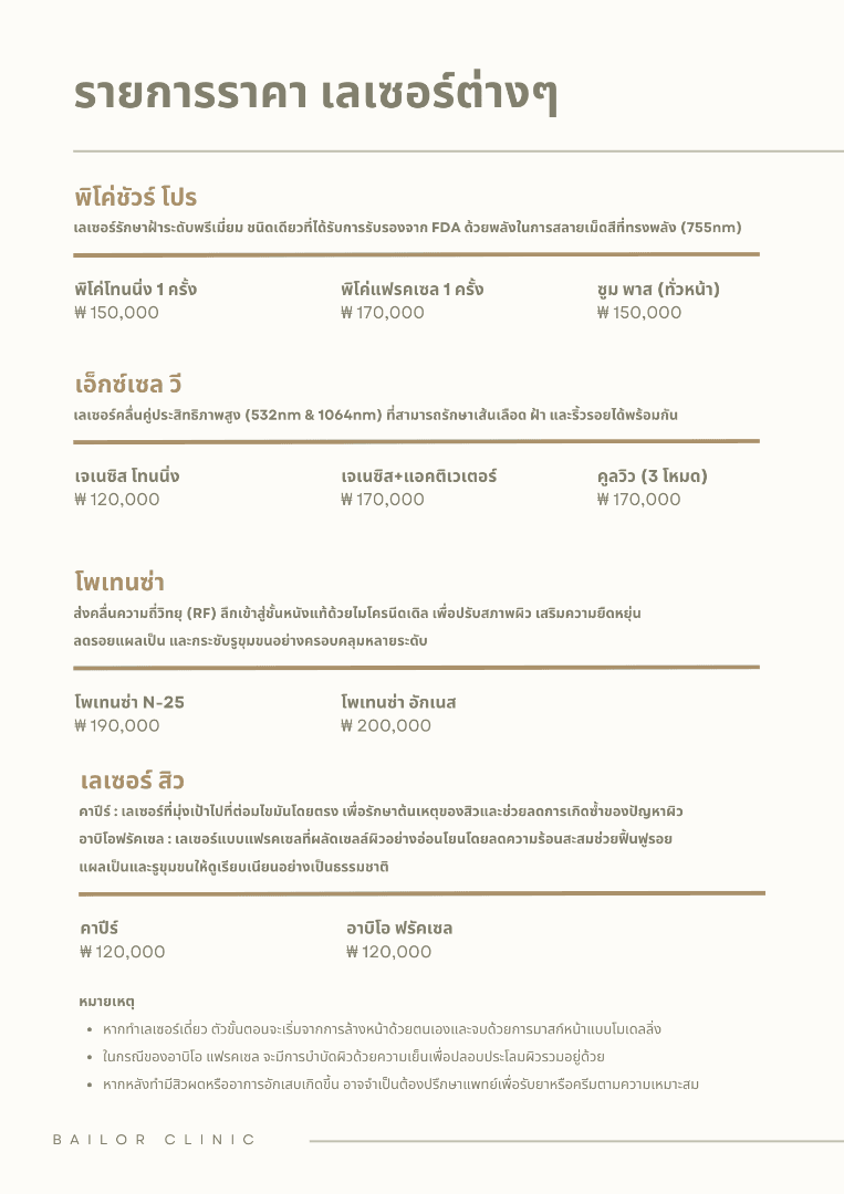 Bailor Clinic price list 20 - treatment costs and packages